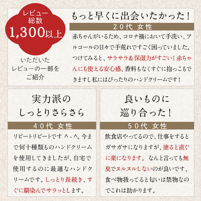 ＜てんまん香粧薬房＞日本食コスメ てんまん ハンドクリーム 40g