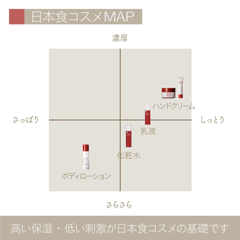 ＜てんまん香粧薬房＞日本食コスメ てんまん 化粧水 120mL