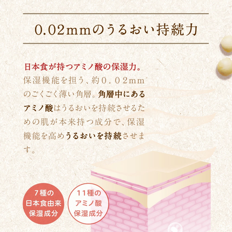 ＜てんまん香粧薬房＞日本食コスメ てんまん 化粧水 120mL